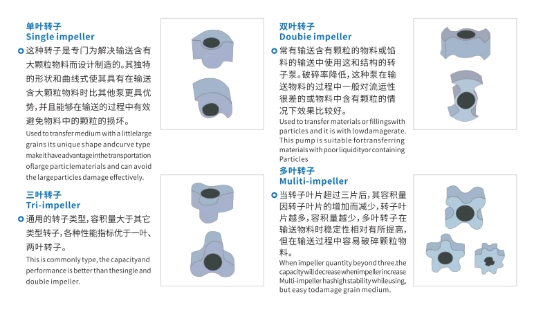 凸级详情.png